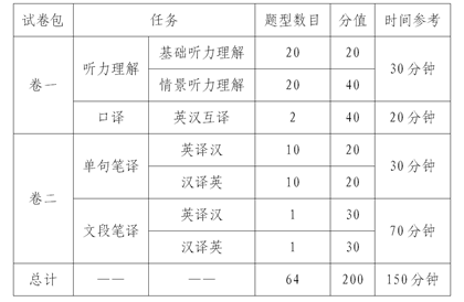 未命名1614590076